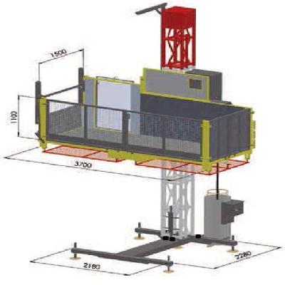 profile